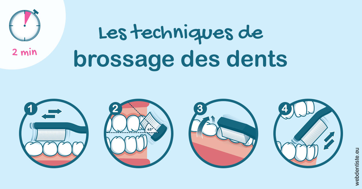 https://www.drs-wang-nief-bogey-orthodontie.fr/Les techniques de brossage des dents 1