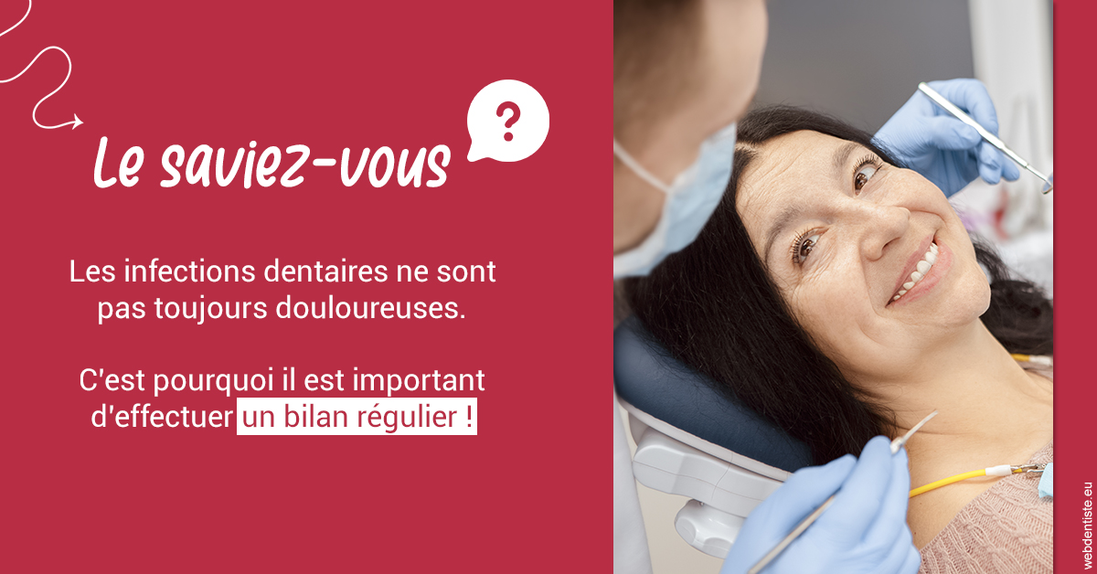 https://www.drs-wang-nief-bogey-orthodontie.fr/T2 2023 - Infections dentaires 2