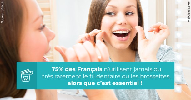 https://www.drs-wang-nief-bogey-orthodontie.fr/Le fil dentaire 3