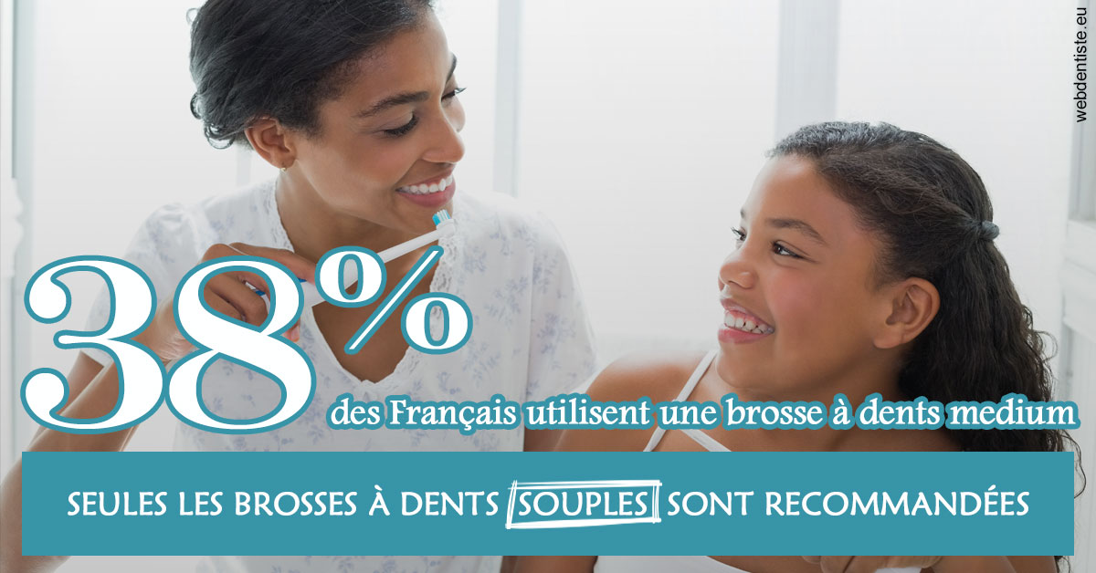 https://www.drs-wang-nief-bogey-orthodontie.fr/Brosse à dents medium 2