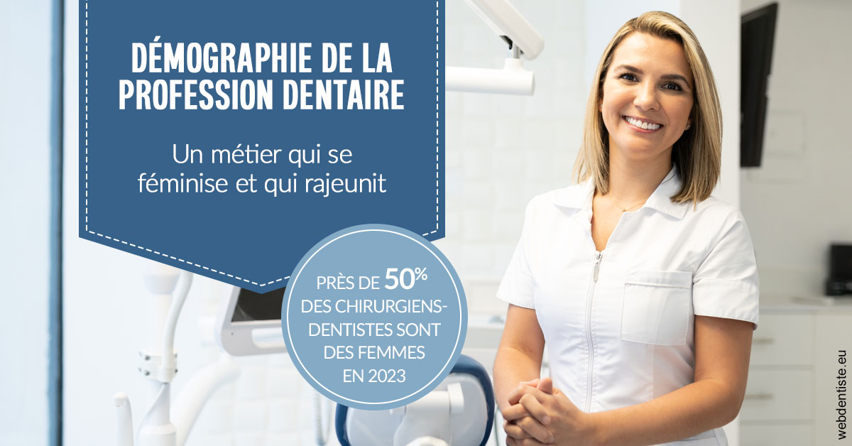 https://www.drs-wang-nief-bogey-orthodontie.fr/Démographie de la profession dentaire 1