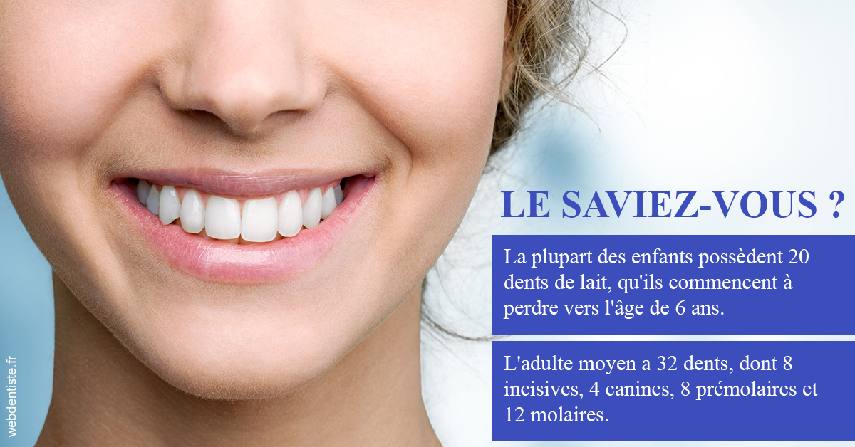 https://www.drs-wang-nief-bogey-orthodontie.fr/Dents de lait 1