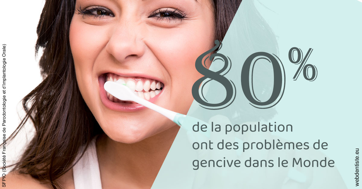 https://www.drs-wang-nief-bogey-orthodontie.fr/Problèmes de gencive 1